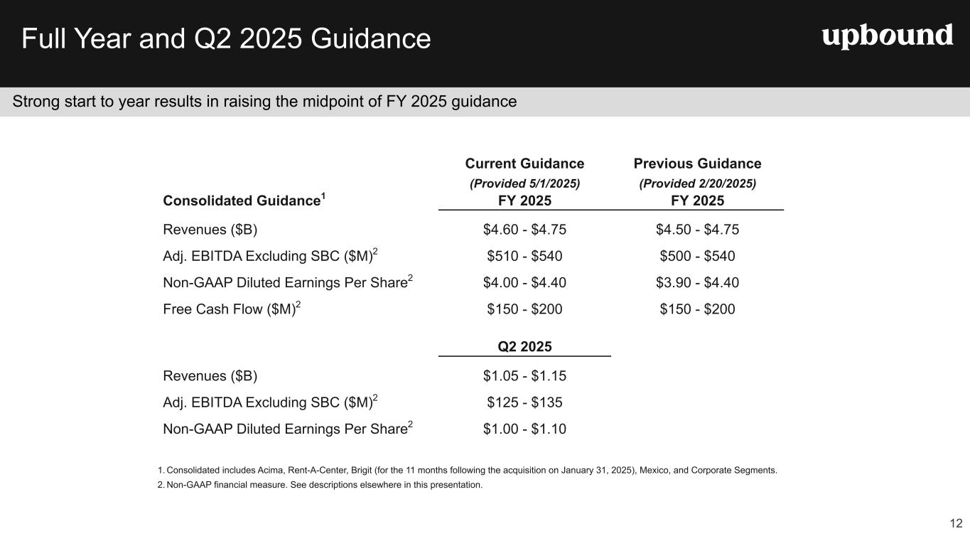 Slide 12 of 25