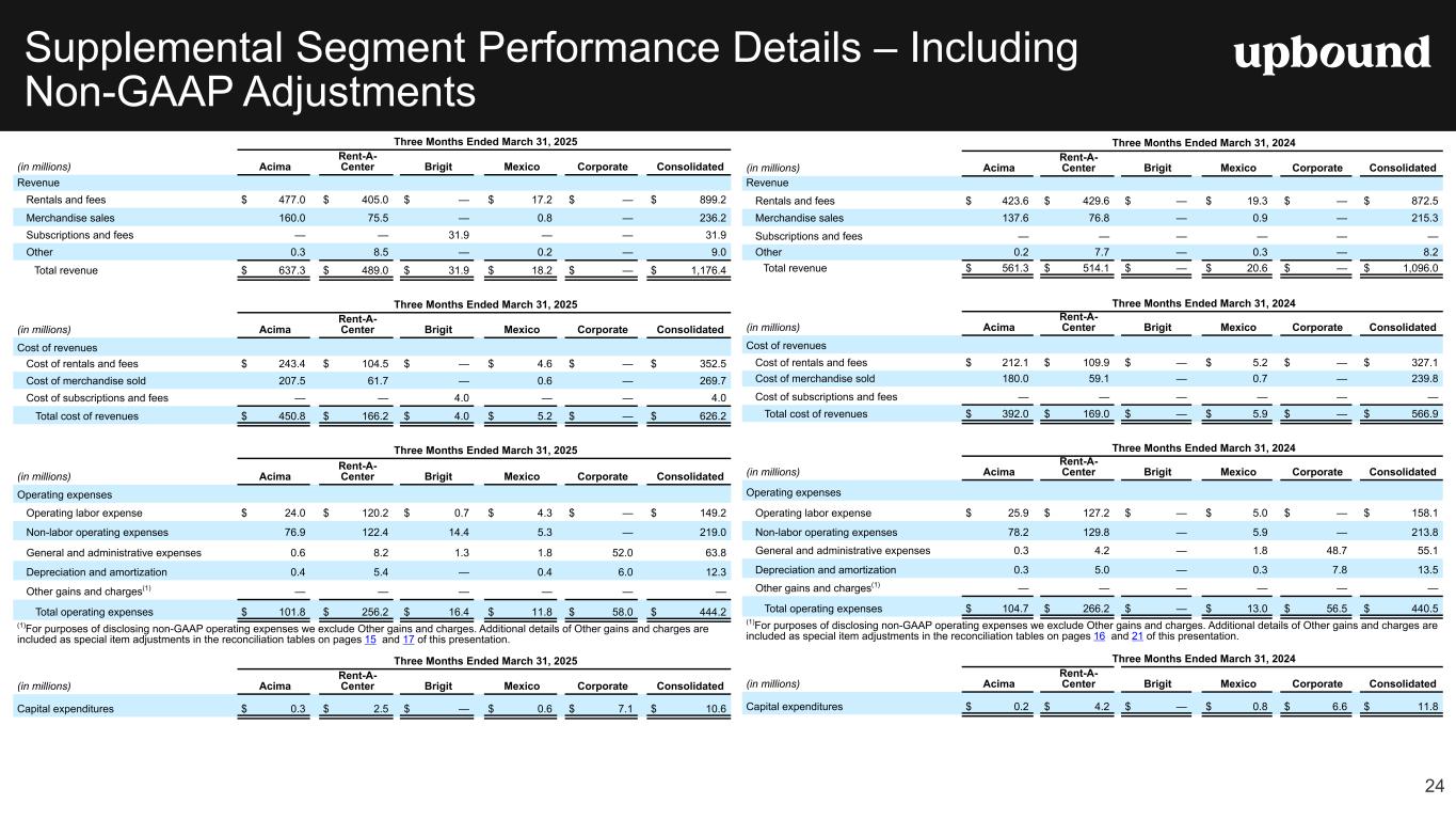 Slide 24 of 25
