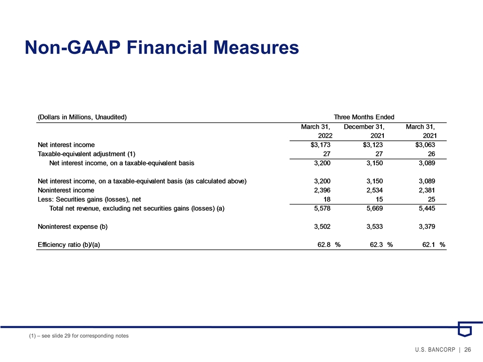 Slide 26