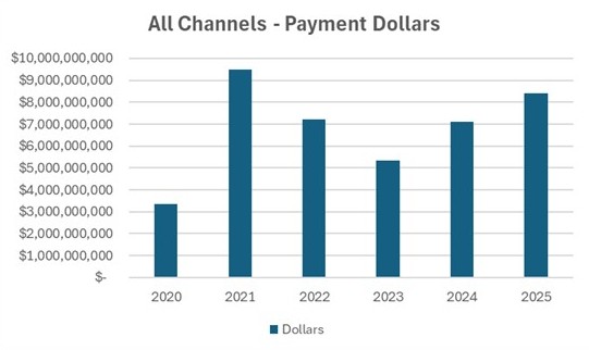 alldollars2025.jpg