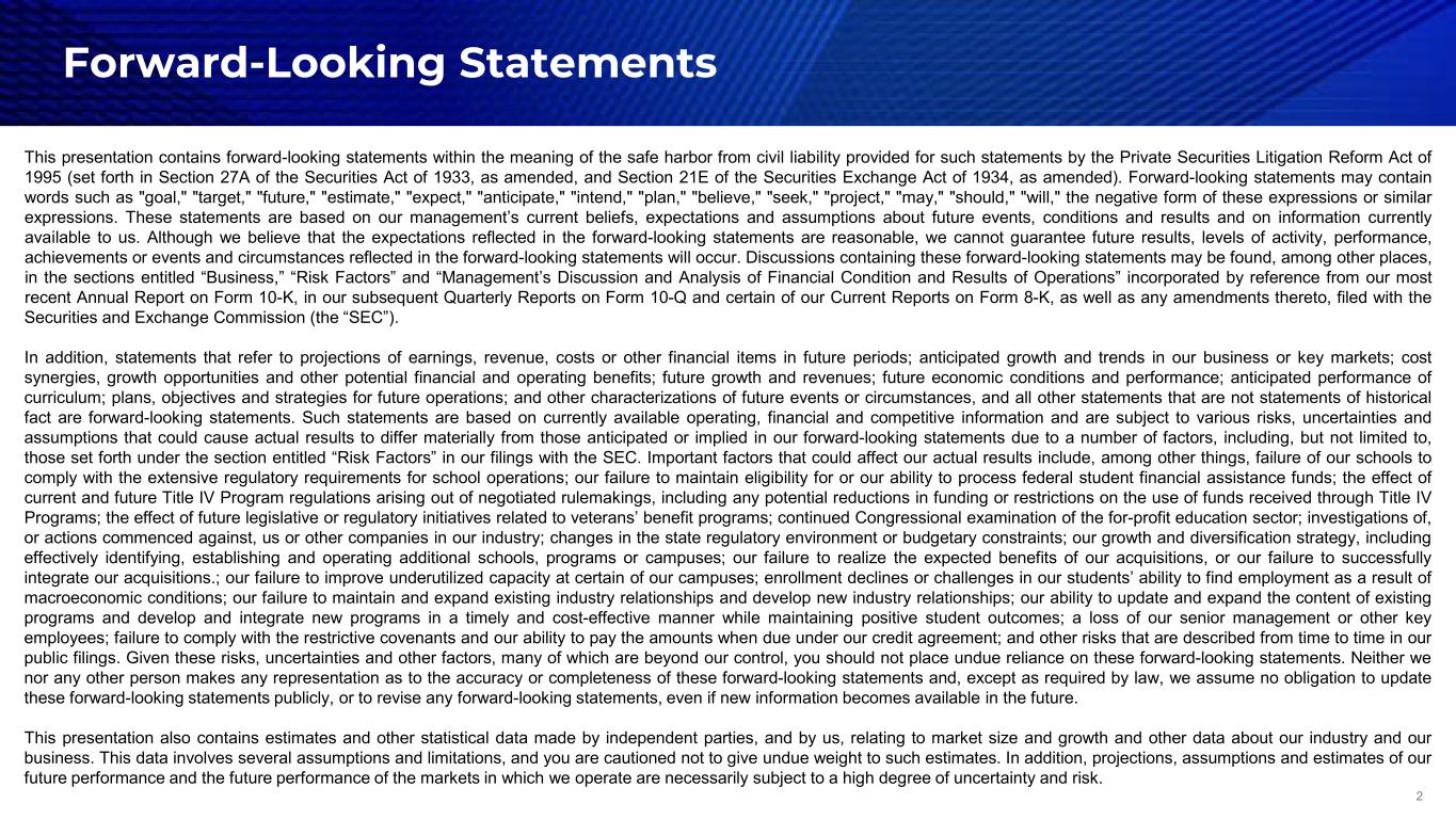 Slide 2 of 29