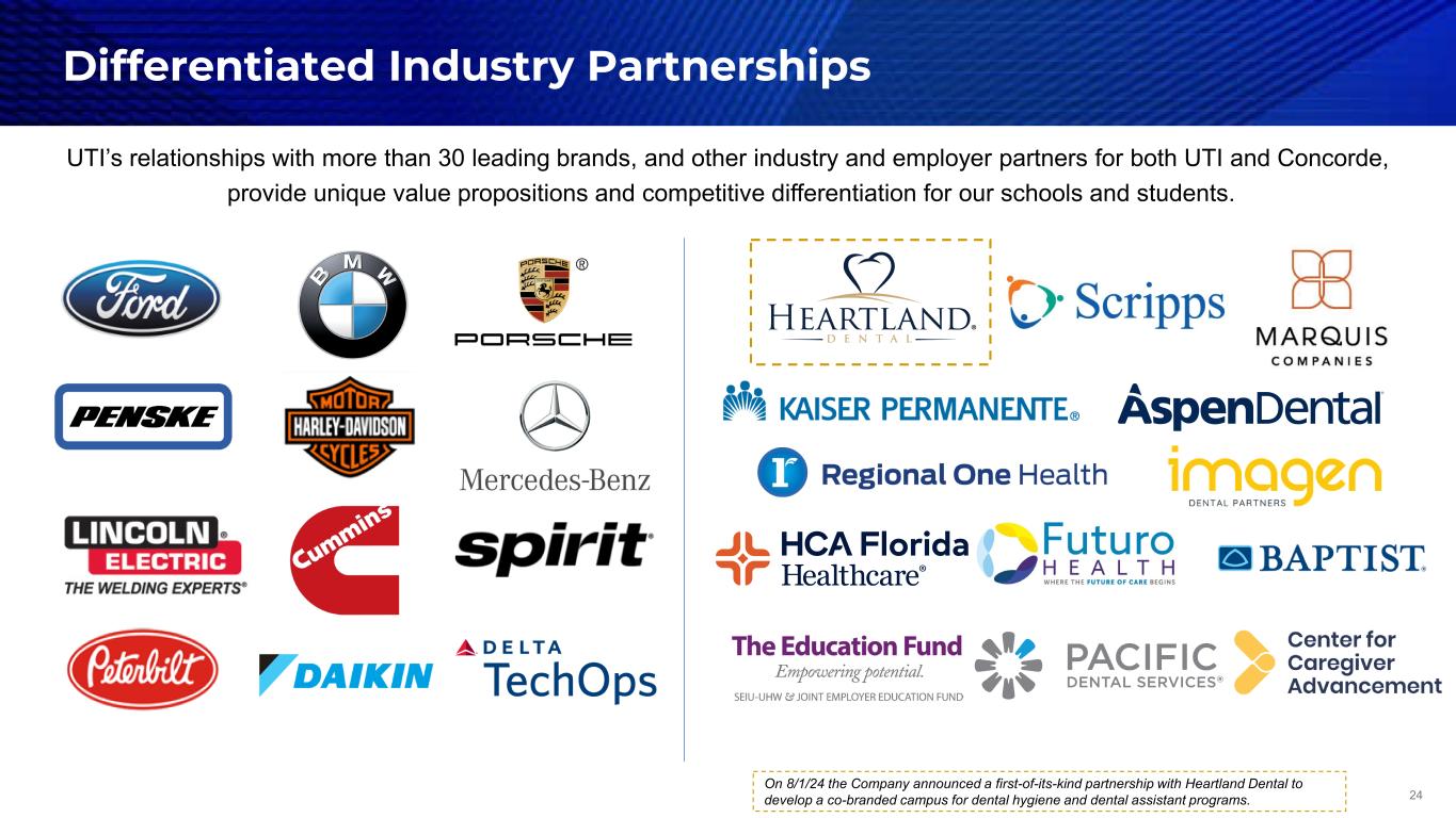 Slide 24 of 29