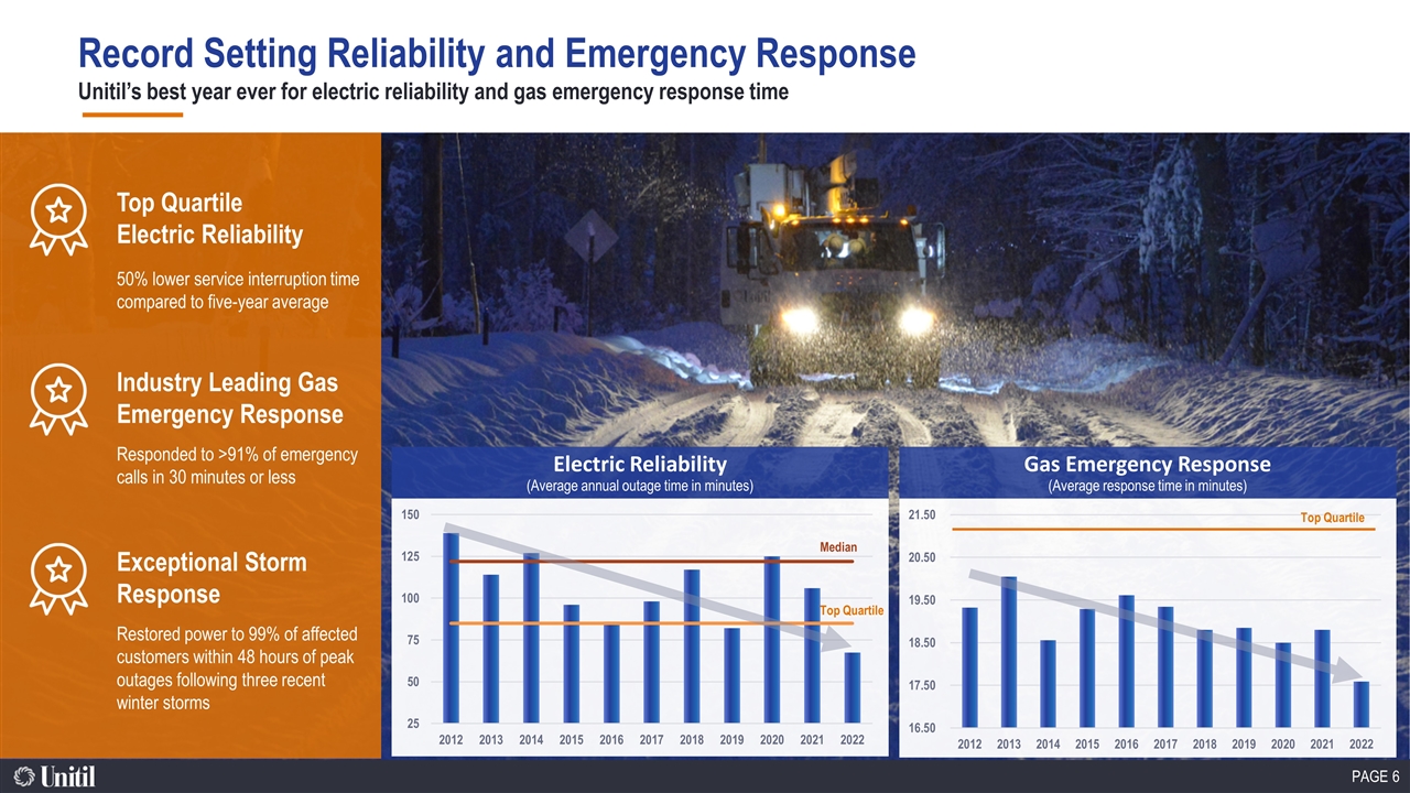 Slide 6