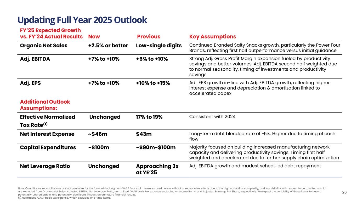 Slide 26 of 40