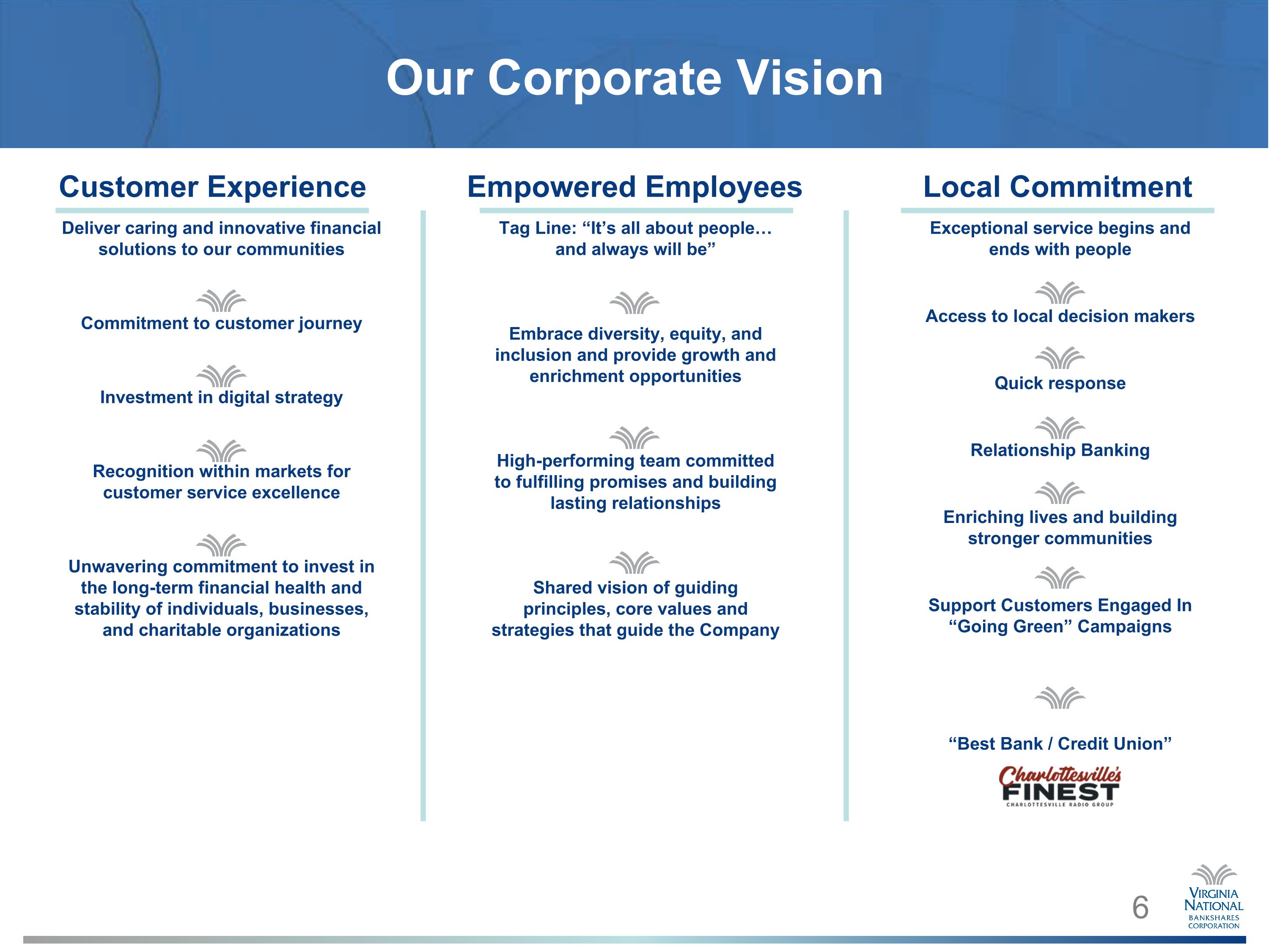 Slide 7