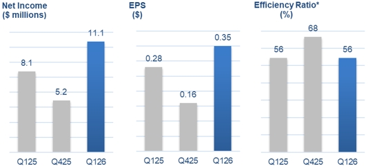 charts02.jpg