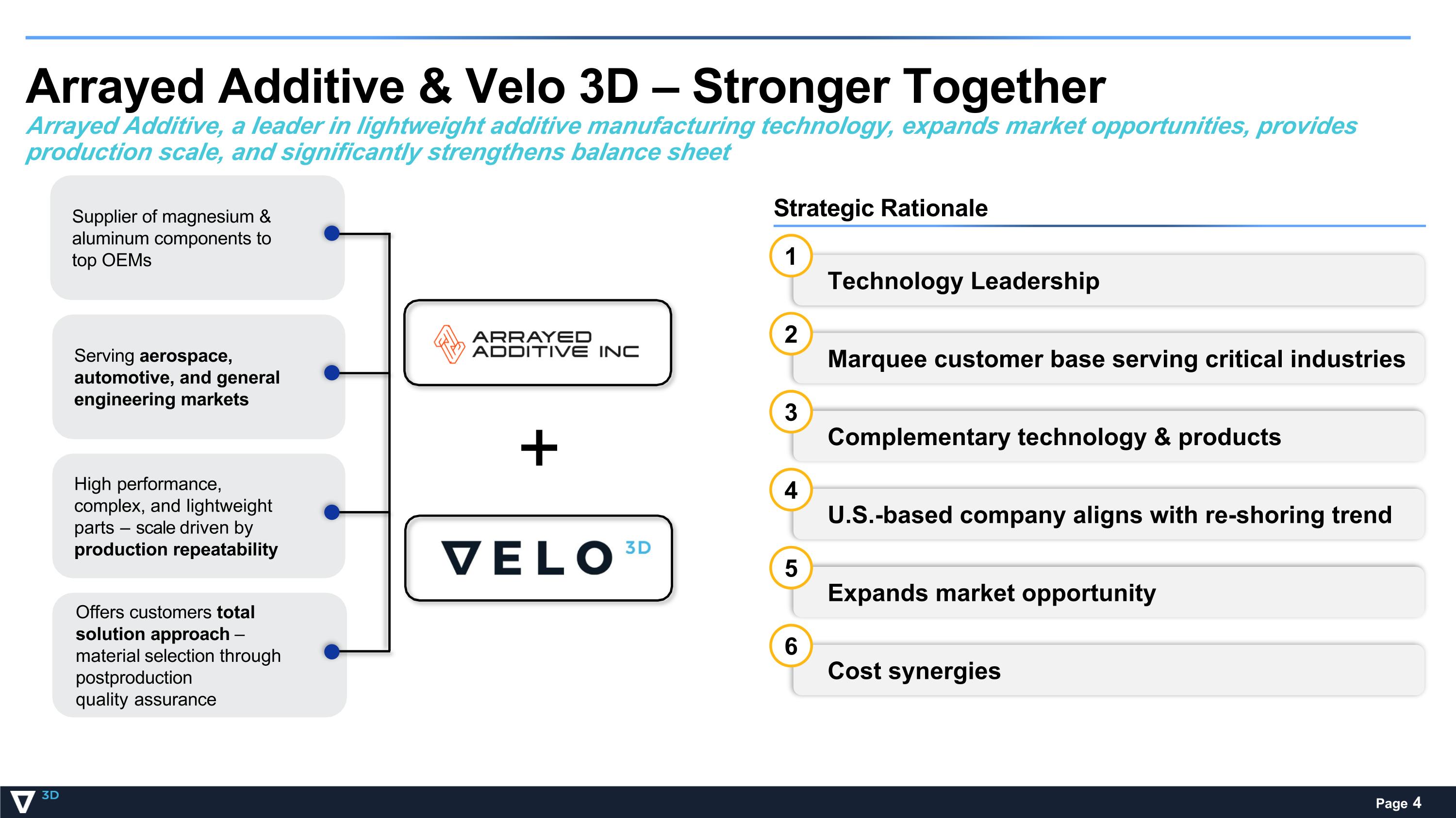 Slide 4