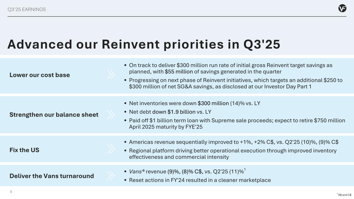 Slide 8 of 31