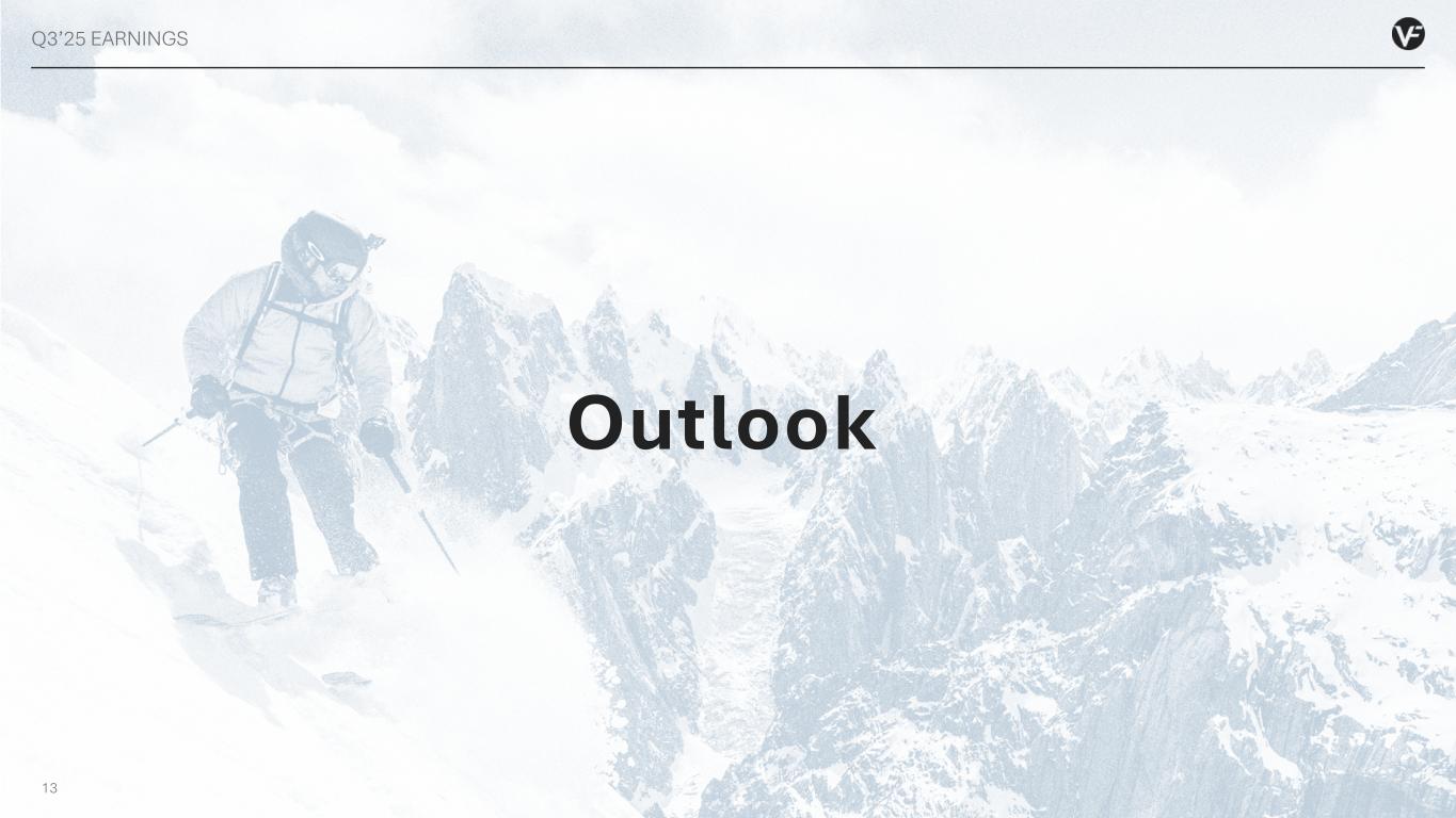 Slide 13 of 31
