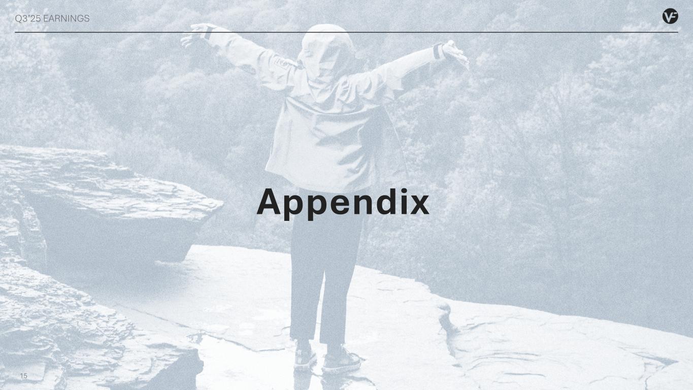 Slide 15 of 31