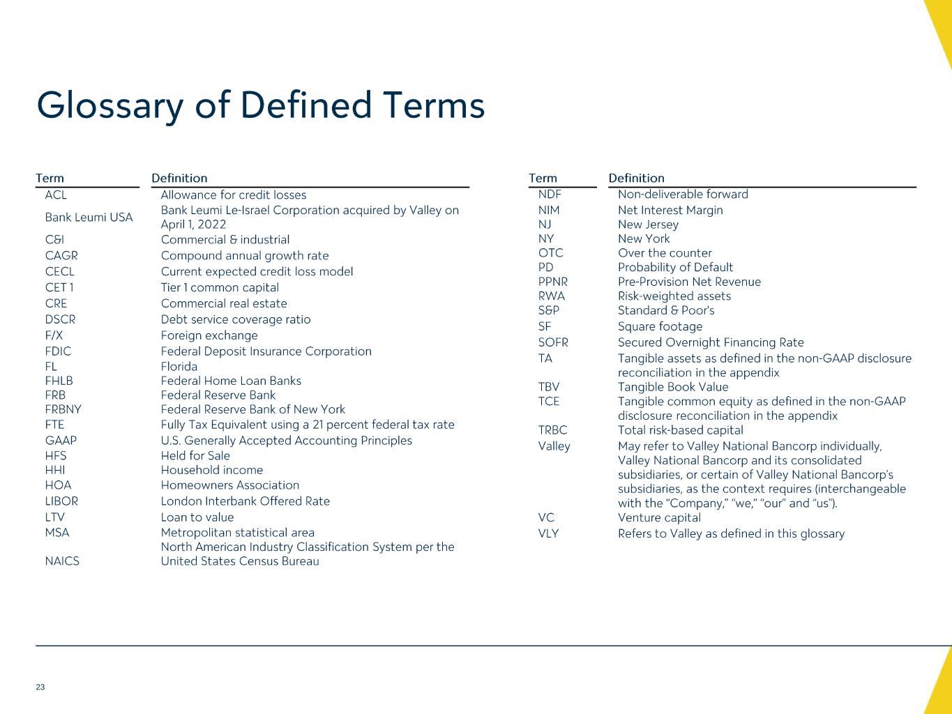 Slide 23
