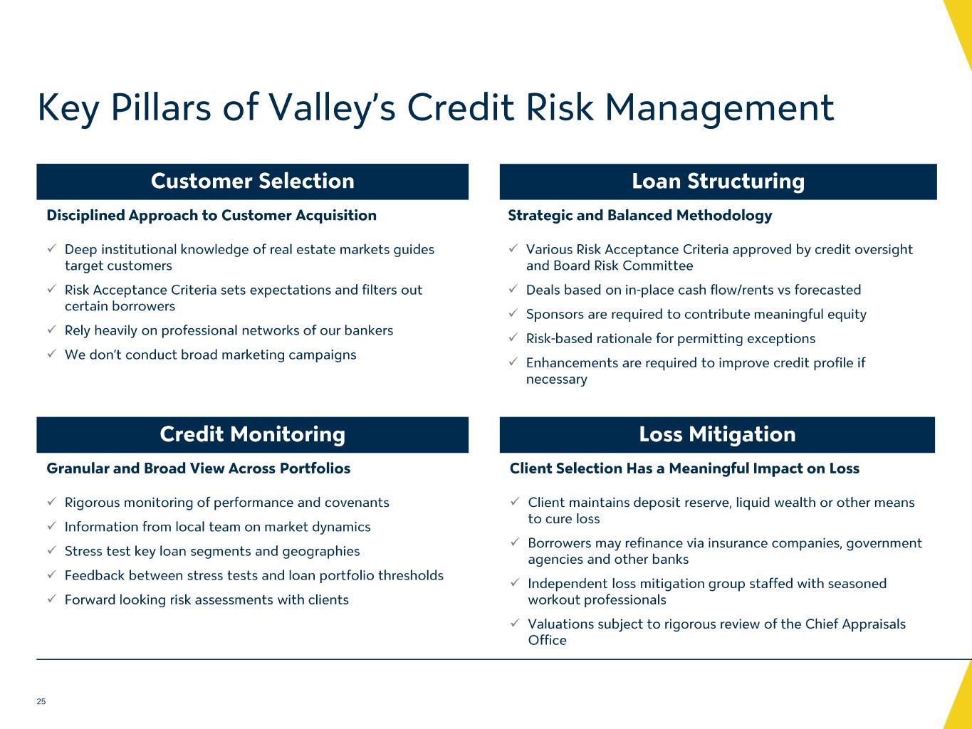 Slide 25