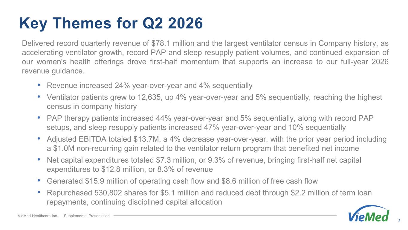 Slide 3 of 10