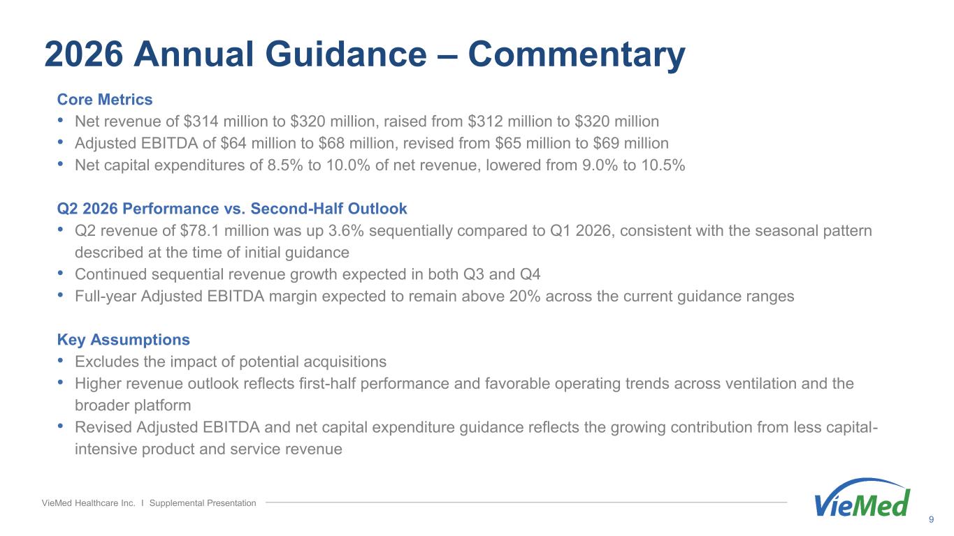 Slide 9 of 10
