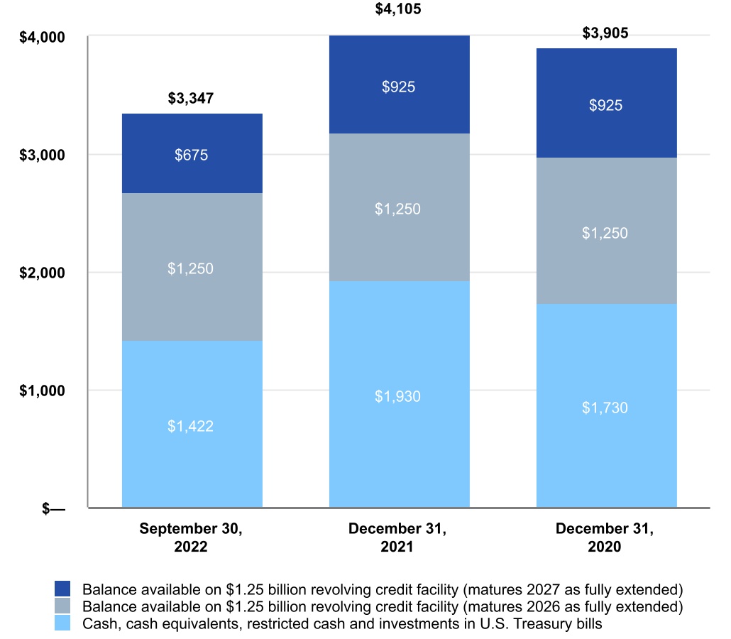 chart-968a6d0deae8487cbdaa.jpg