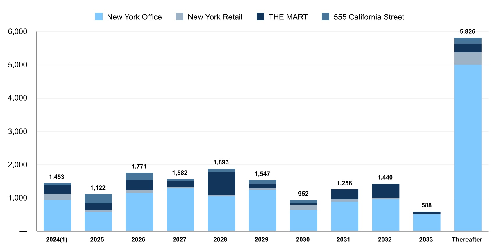 chart-c3681e5c0a87483692a.jpg
