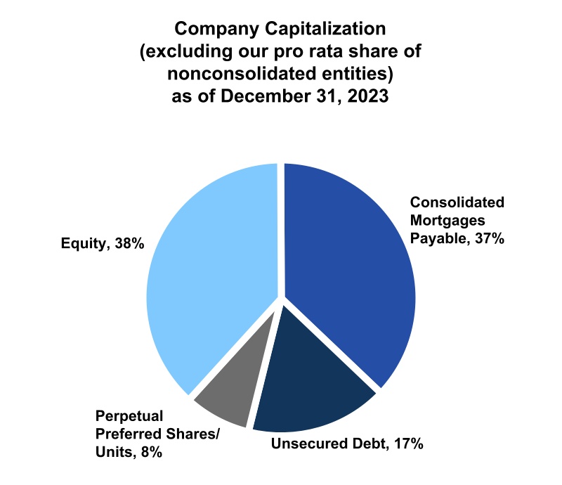 chart-c6419951cd674e2383b.jpg