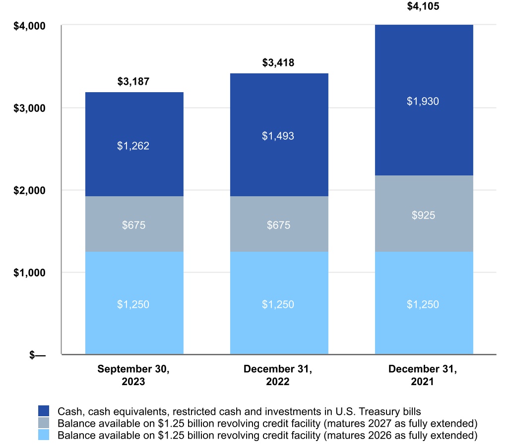 chart-a5e8899d328a46f89ee.jpg
