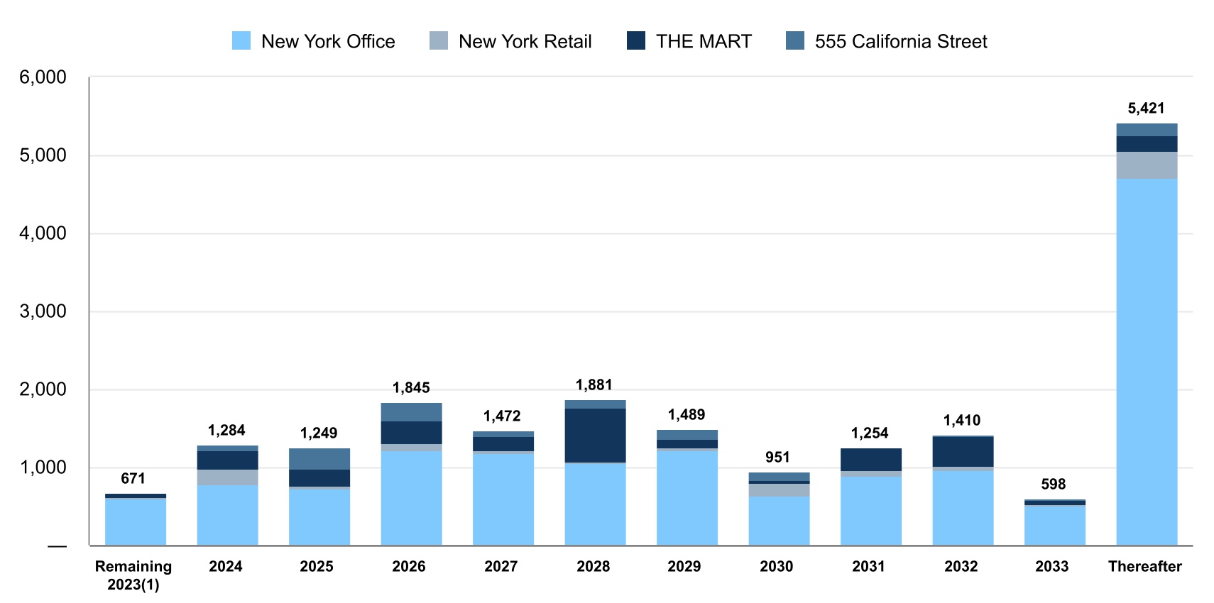 chart-c0b8718ca3524c8fbbd.jpg