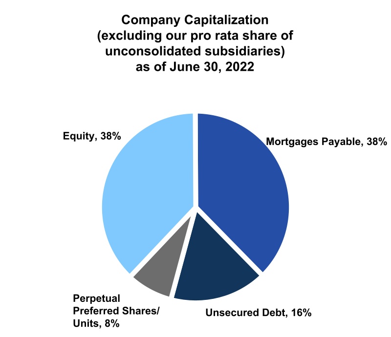 chart-f3ff462529b44f3982da.jpg