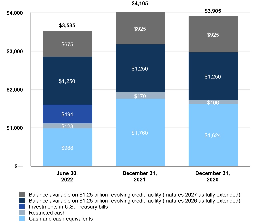 chart-fb01f9a492a04732a07a.jpg