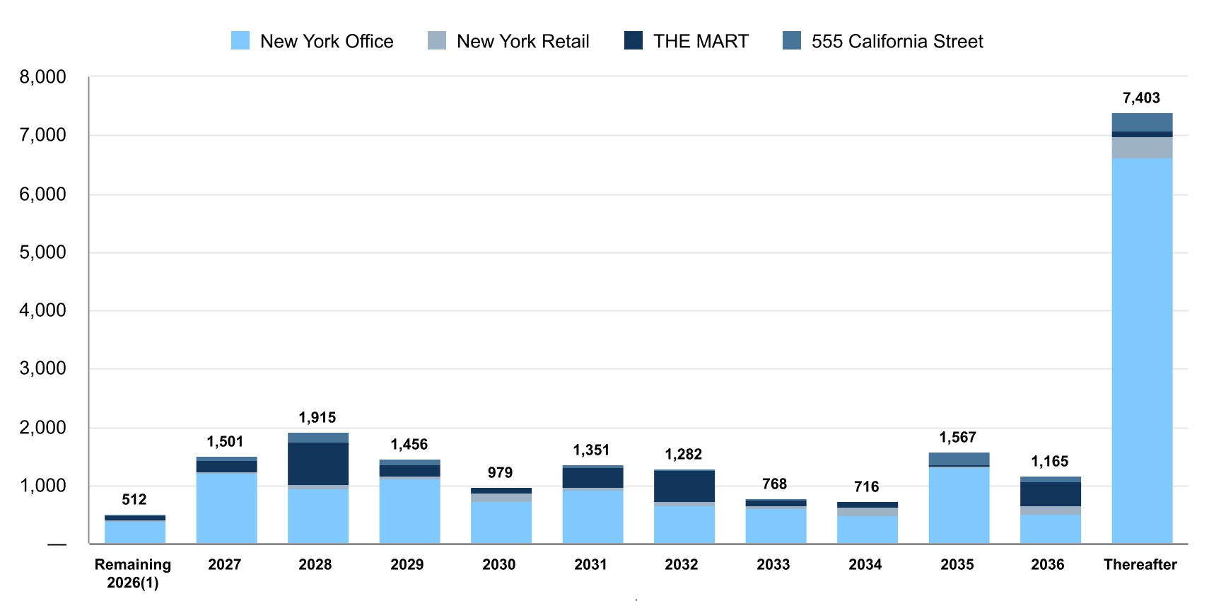 chart-cf4ec1db37d740efaa8a.jpg