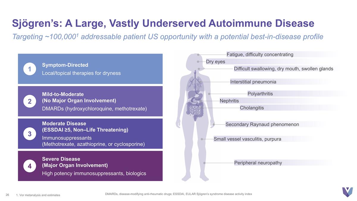 Slide 26