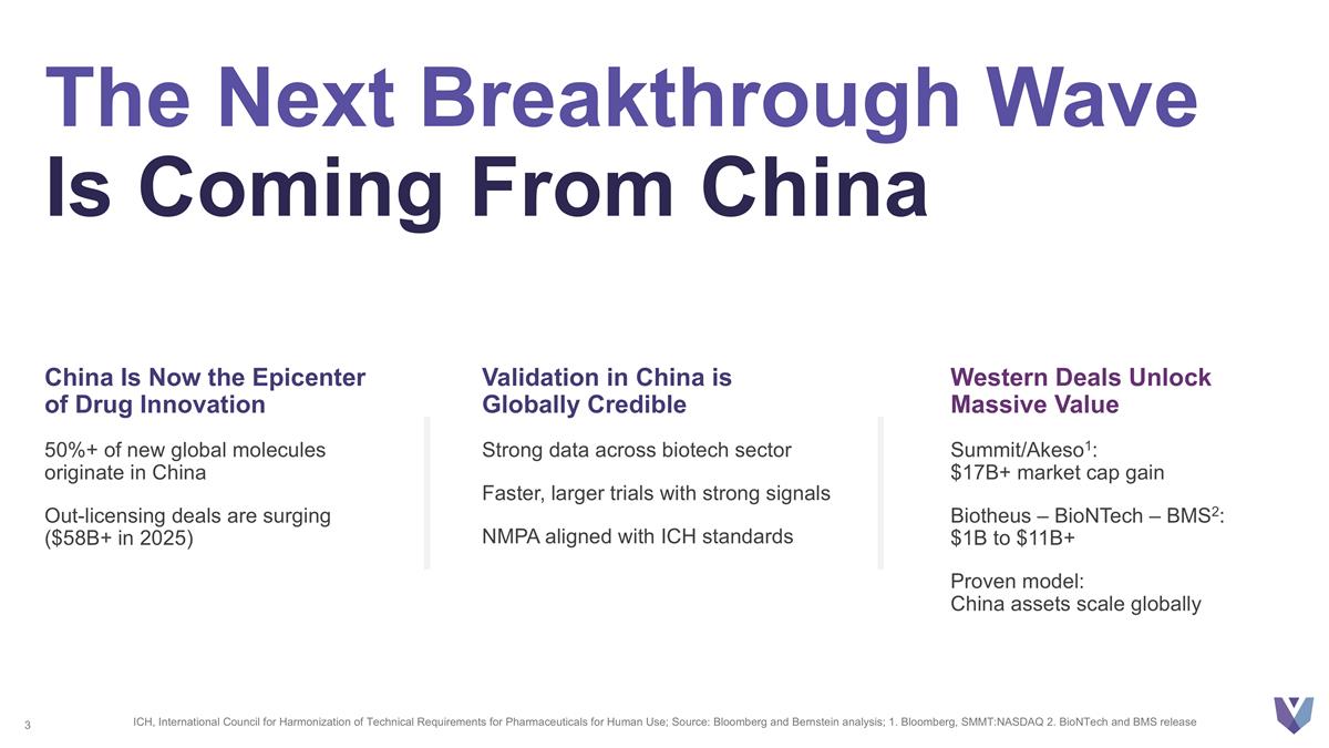 Slide 3
