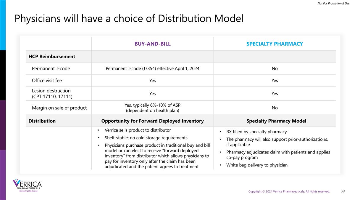 Slide 39