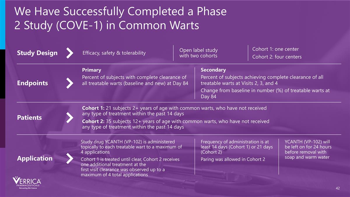 Slide 42