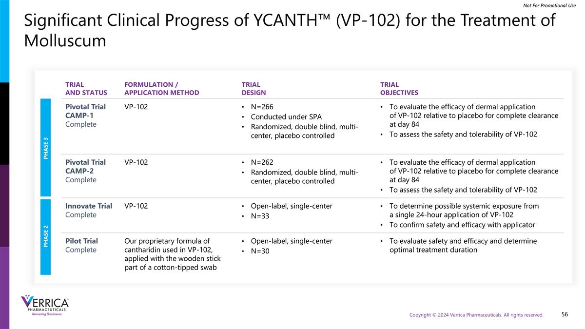 Slide 56