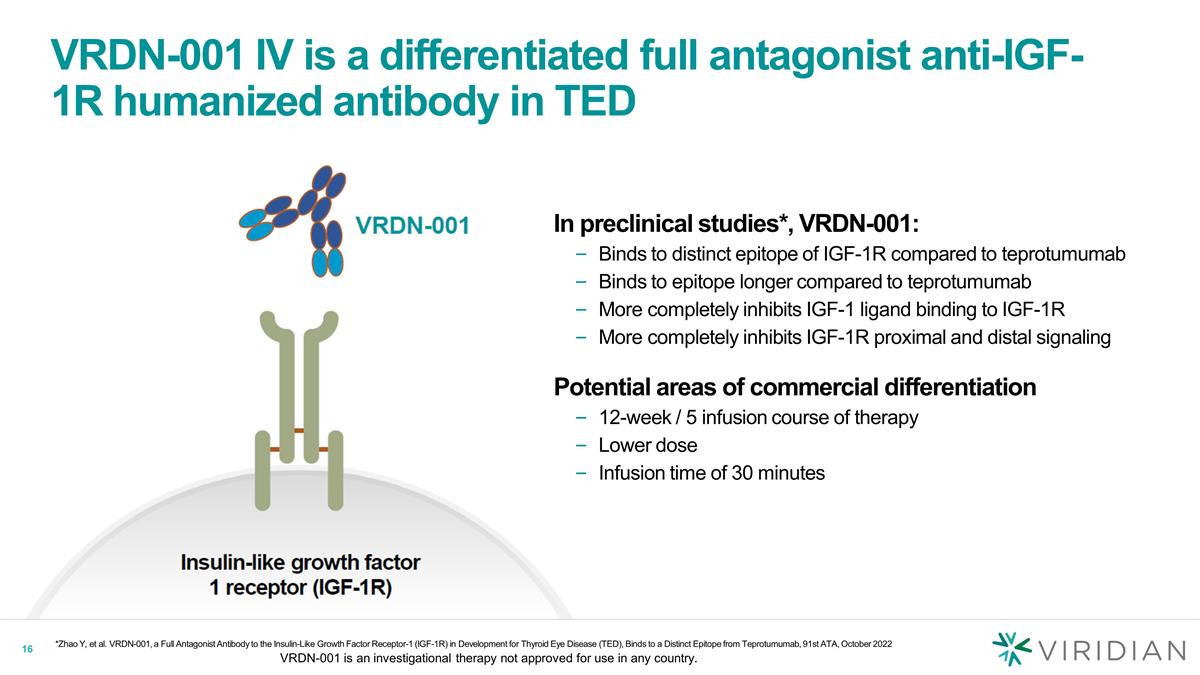 Slide 16