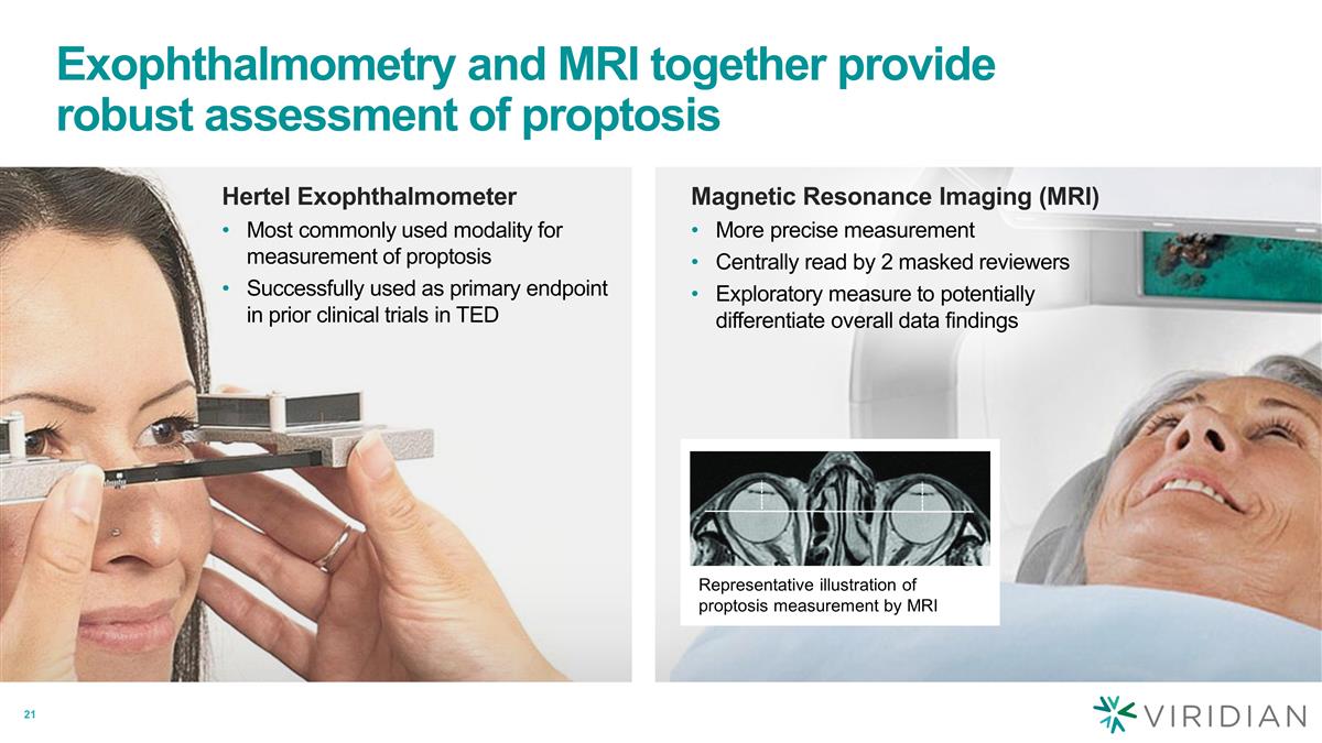 Slide 21