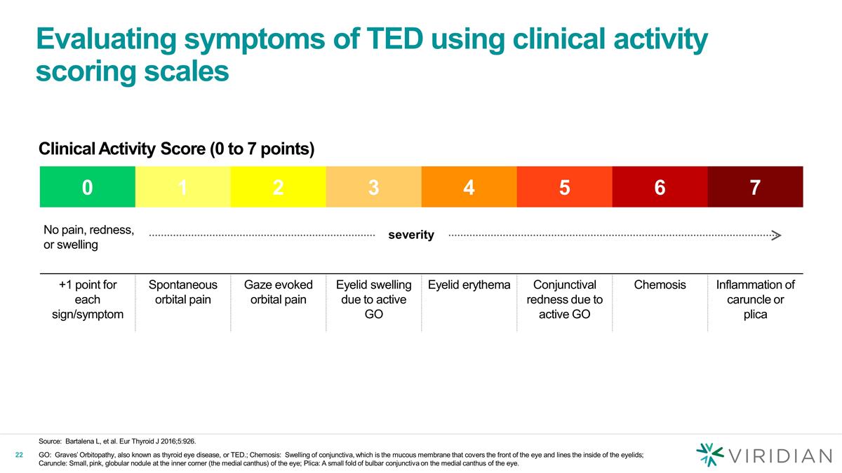 Slide 22
