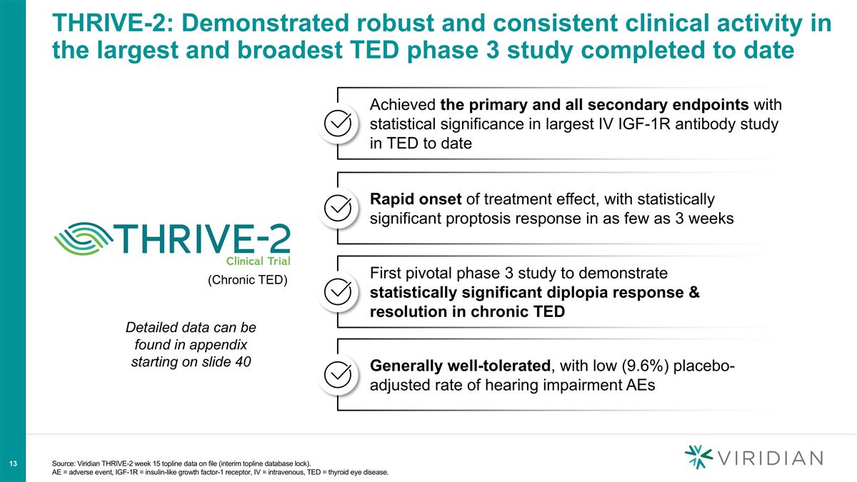 Slide 13 Slide 13
