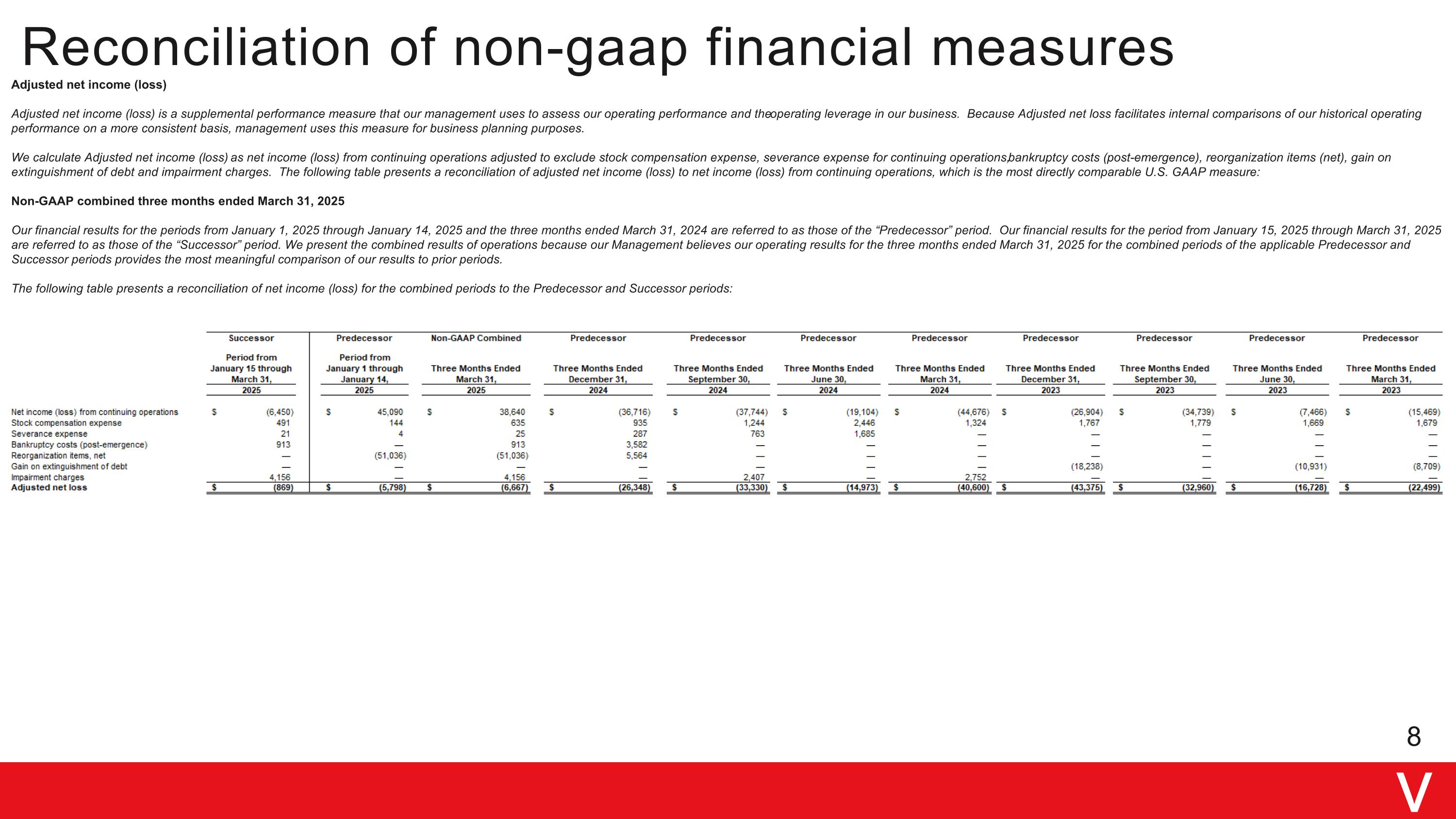 Slide 8