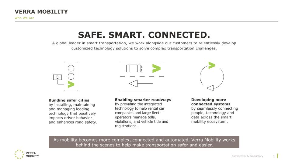 Slide 3