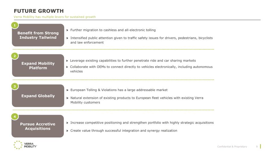 Slide 9