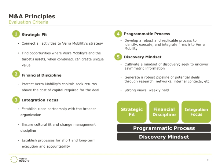 Slide 9