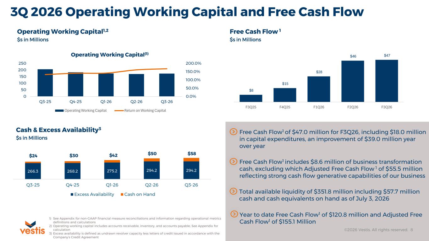 Slide 8 of 28