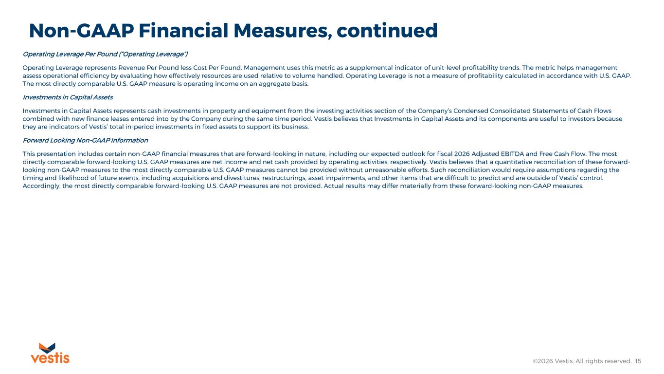 Slide 15 of 28