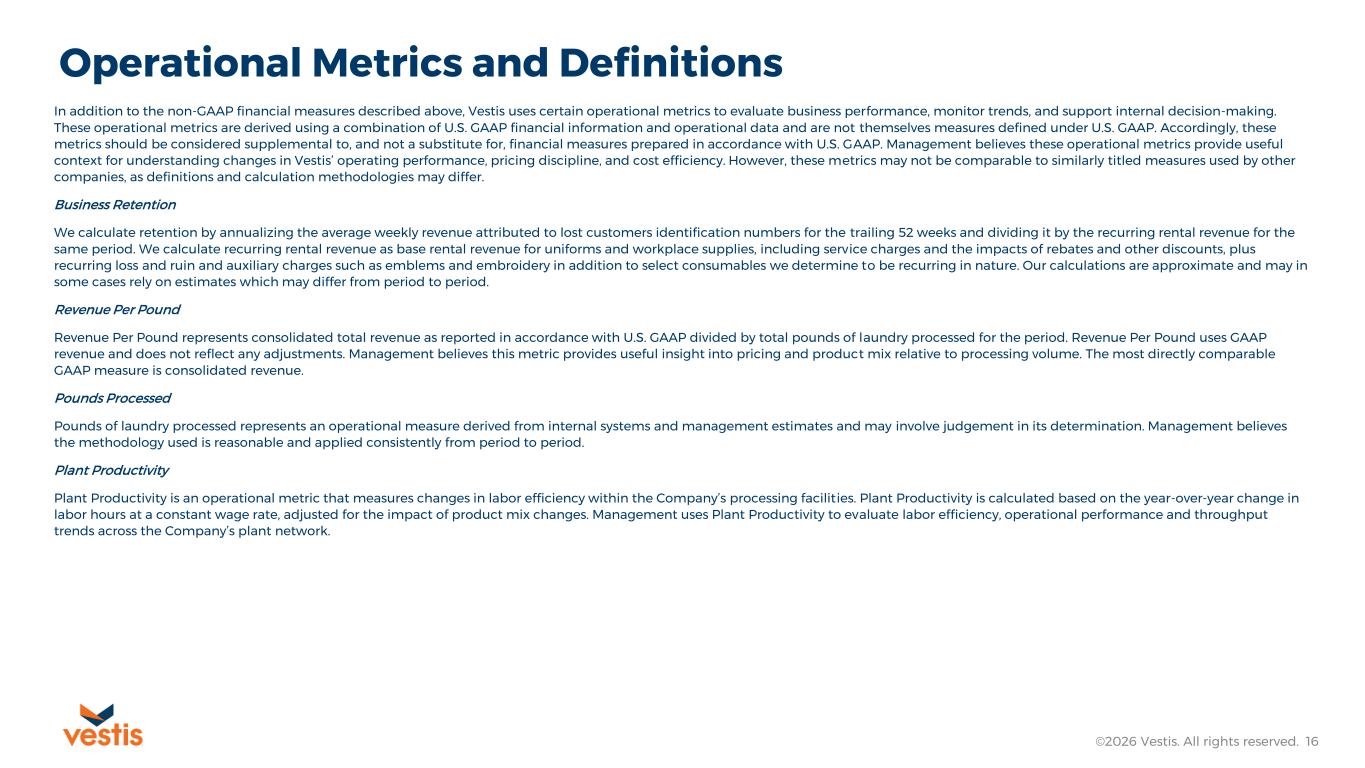 Slide 16 of 28