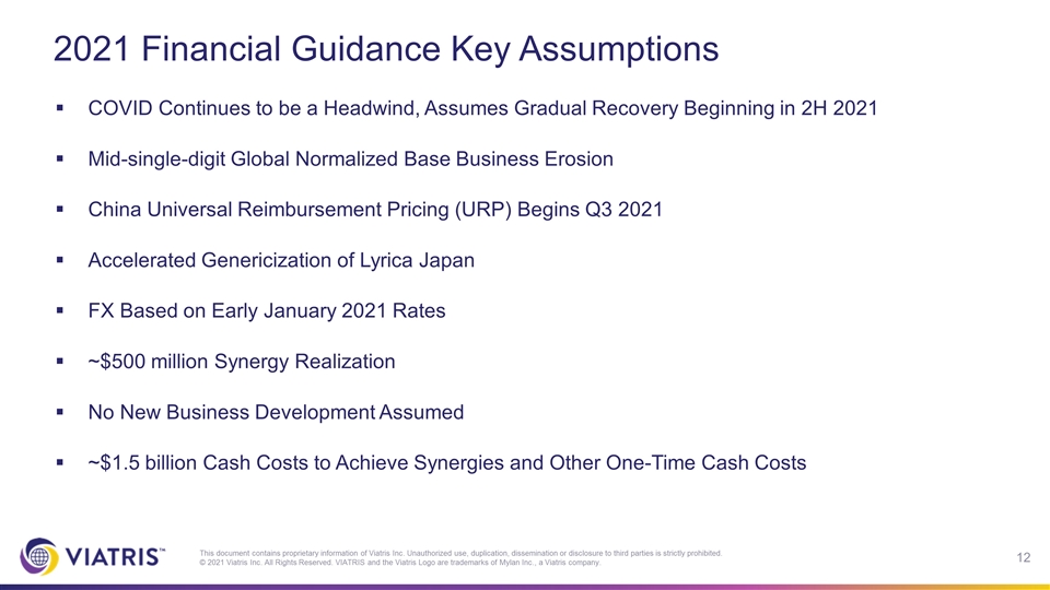 Slide 12