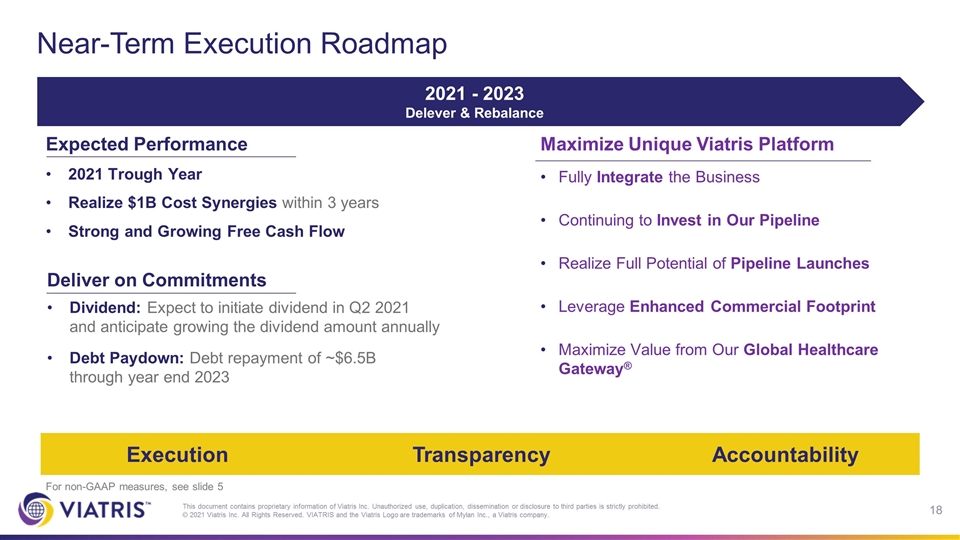 Slide 18