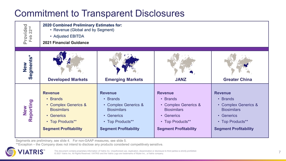Slide 7