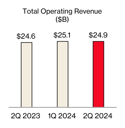chart-7a60bd2e4f134d7e8f9a.jpg