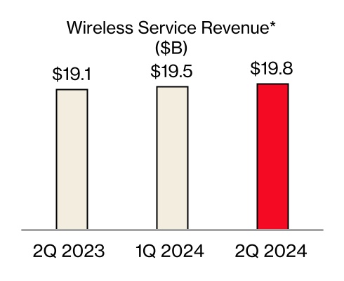 chart-e44a7d249bc6452ab1ca.jpg