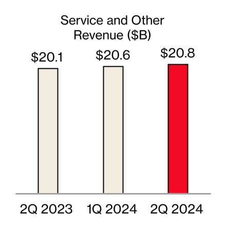 chart-f28cb11252bd46de943a.jpg