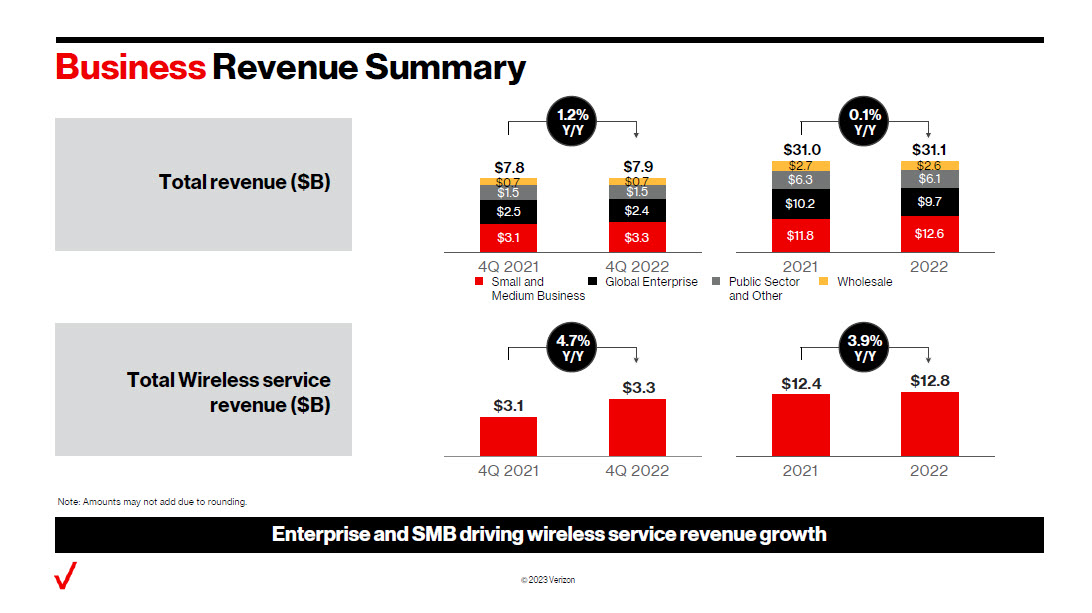 businessrev1a.jpg