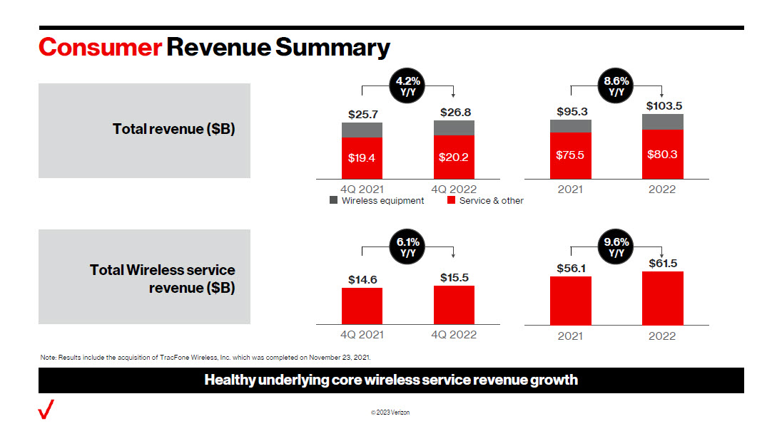 consumerrev1a.jpg